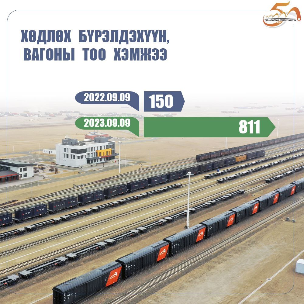 ХӨДЛӨХ БҮРЭЛДЭХҮҮН