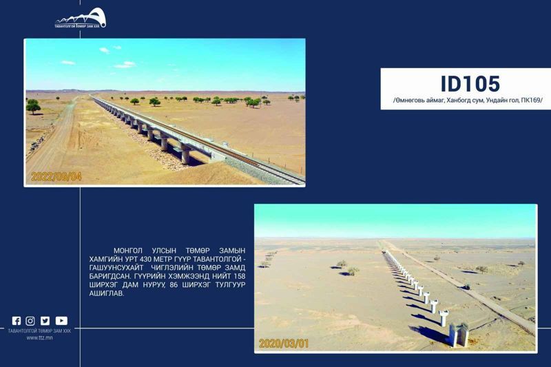 ТӨМӨР ЗАМЫН ХАМГИЙН УРТ ГҮҮР