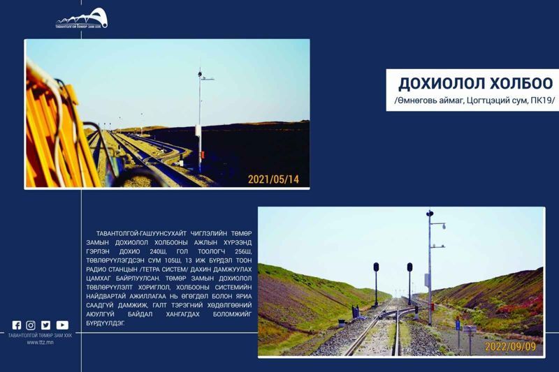 ДОХИОЛОЛ ХОЛБОО