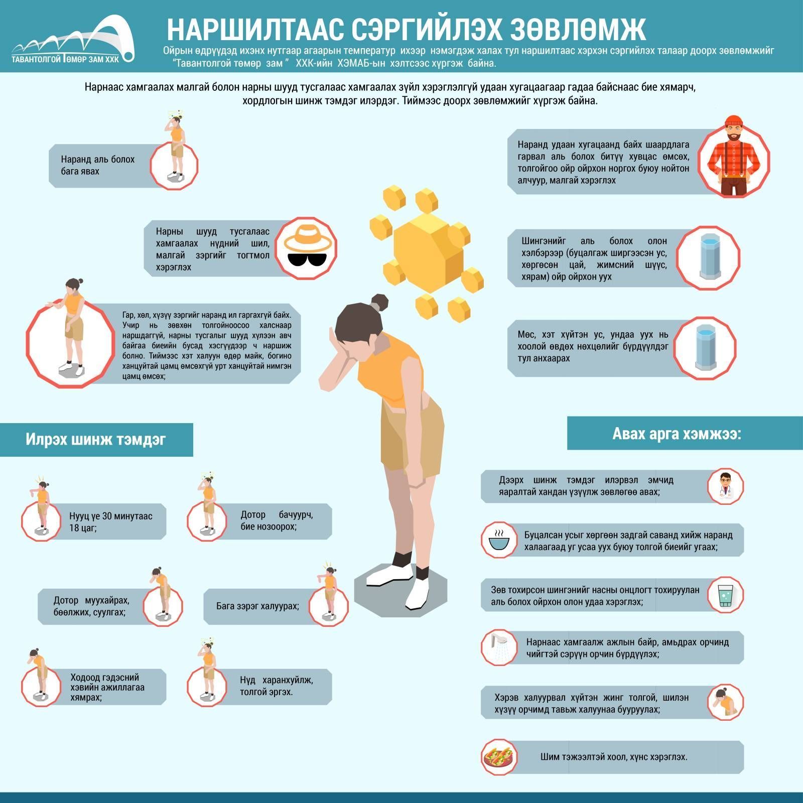 НАРШИЛТААС СЭРГИЙЛЭХ ЗӨВЛӨМЖ