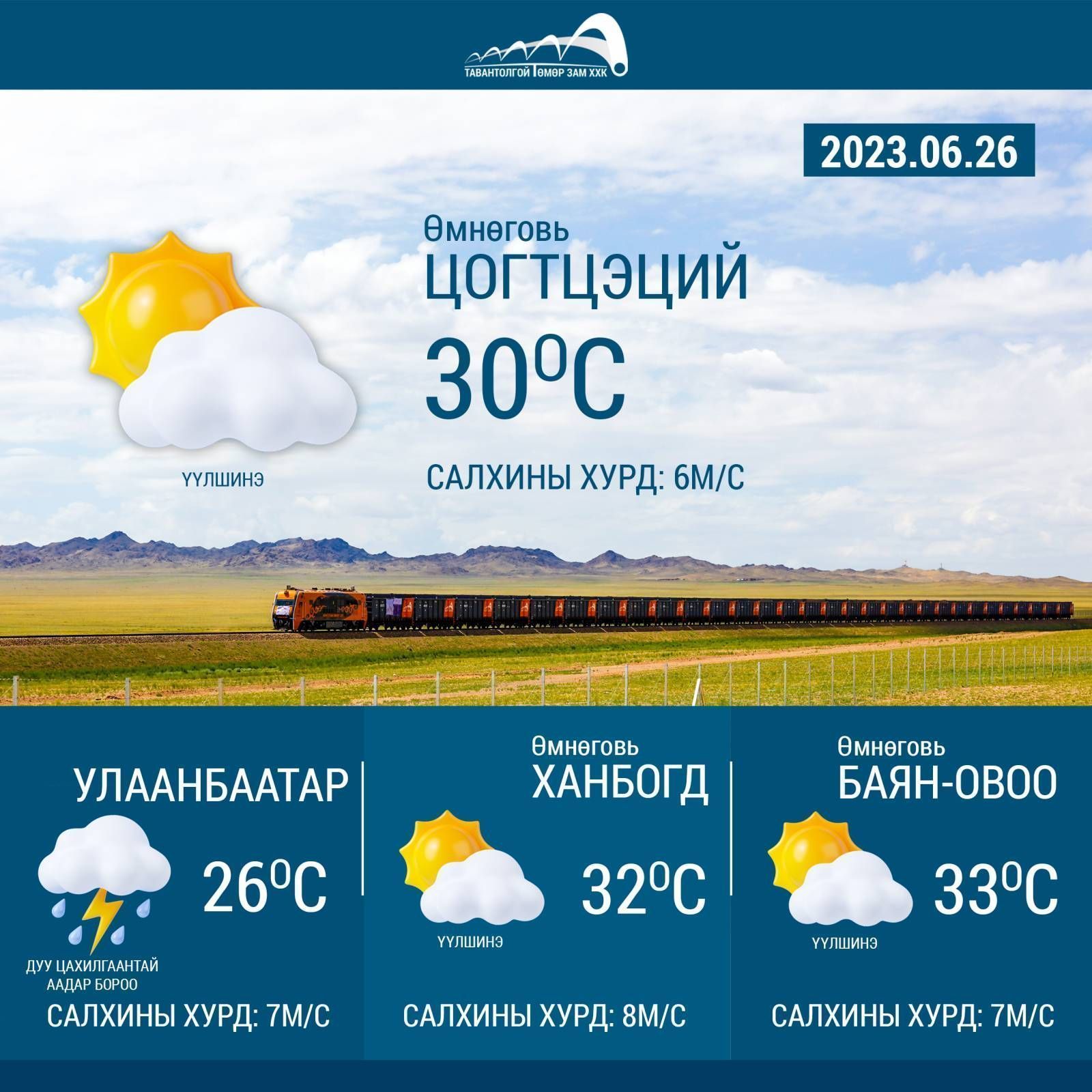 Цаг агаарын мэдээ /2023.06.26/